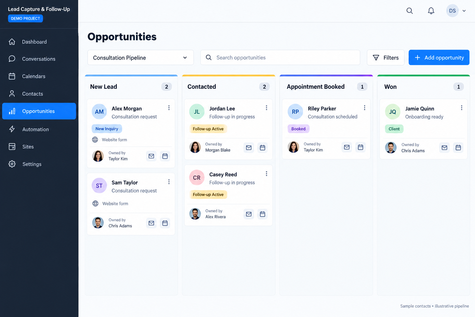 Consultation pipeline in the CRM with sample contacts